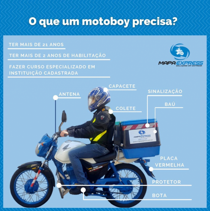 Transporte de Pacotes Orçamento Guaianases - Transporte de Pequenas Encomendas São Paulo